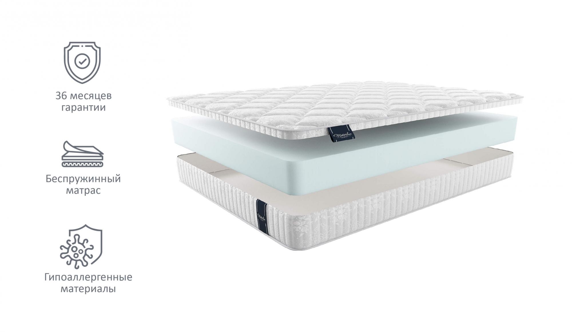 

Матрас Materlux Speranza lite 80х190 серии Light-Soft, Бежевый;белый;серый;серебристый, Speranza lite