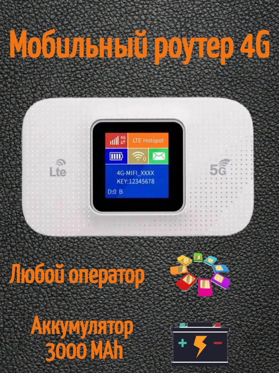 

WI-FI роутер H 809 PRO, H809 PRO