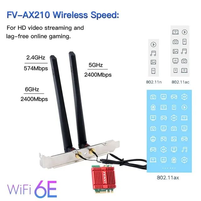 

Приемник Wi-Fi NoBrand для компьютера M.2, Зеленый;белый