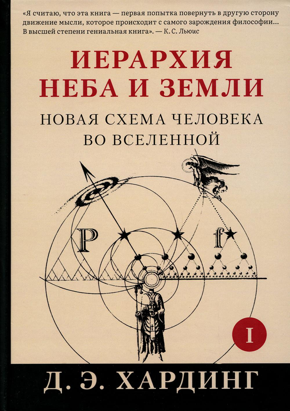 

Иерархия Неба и Земли