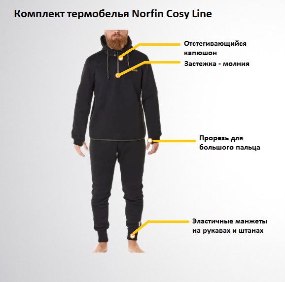 Термокомплект Norfin Cosy Line B, black, XL