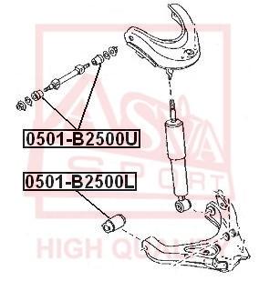 

Сайлентблок верхнего рычага ASVA 0501b2500u
