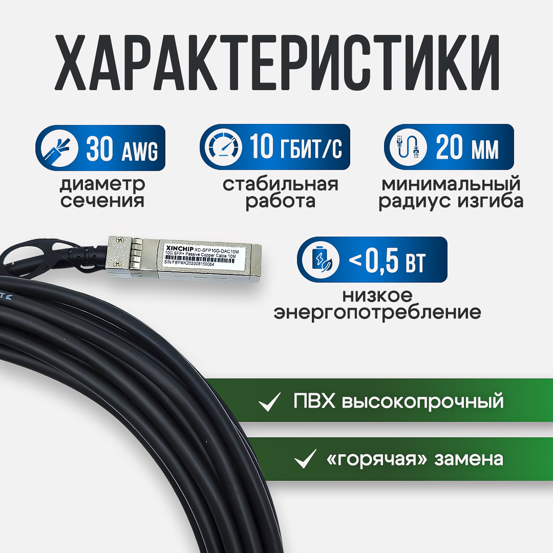 Кабель Xinchip XC-SFP-10G-DAC-7М Черный