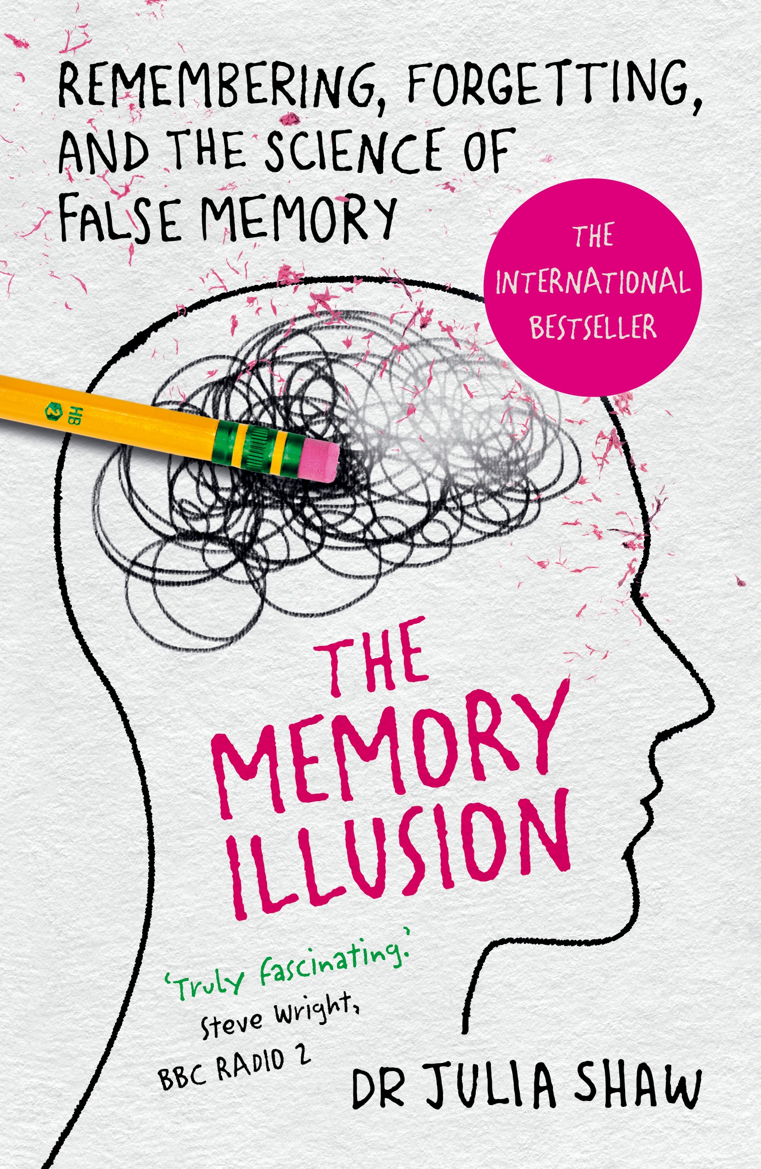 

The Memory Illusion Remembering, Forgetting, and the Science of False Memory