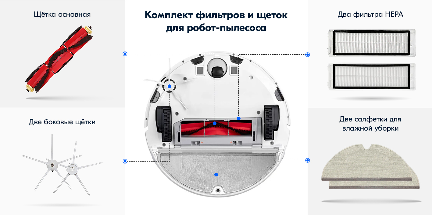 

Комплект аксессуаров для роботов-пылесосов FILTERIX F100199, F100199