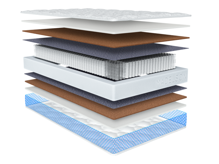 

Ортопедический матрас MADELSON Basis 1 OrtoFoam 2 multi, 190x200, Черный, Basis 1 OrtoFoam 2 multi