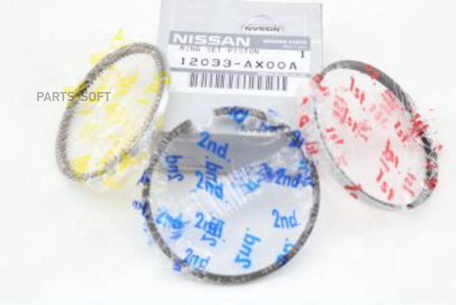 

Ring Set.Piston NISSAN арт. 12033AX00A