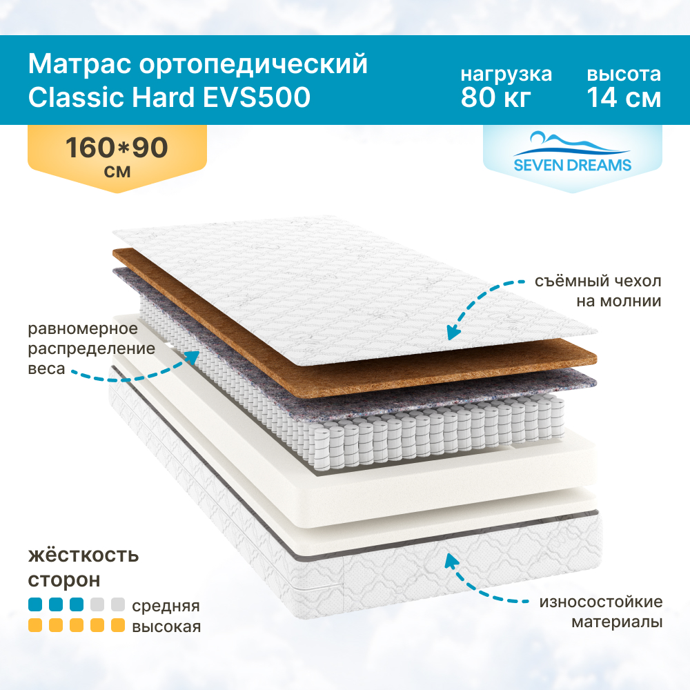 

Матрас SevenDreams Classic Hard EVS500, 160х90 см, Classic Hard EVS500