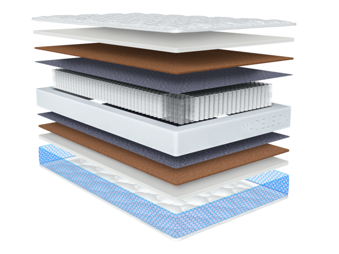

Ортопедический матрас MADELSON Basis 1 OrtoFoam 3 multi, 180x200, Черный, Basis 1 OrtoFoam 3 multi