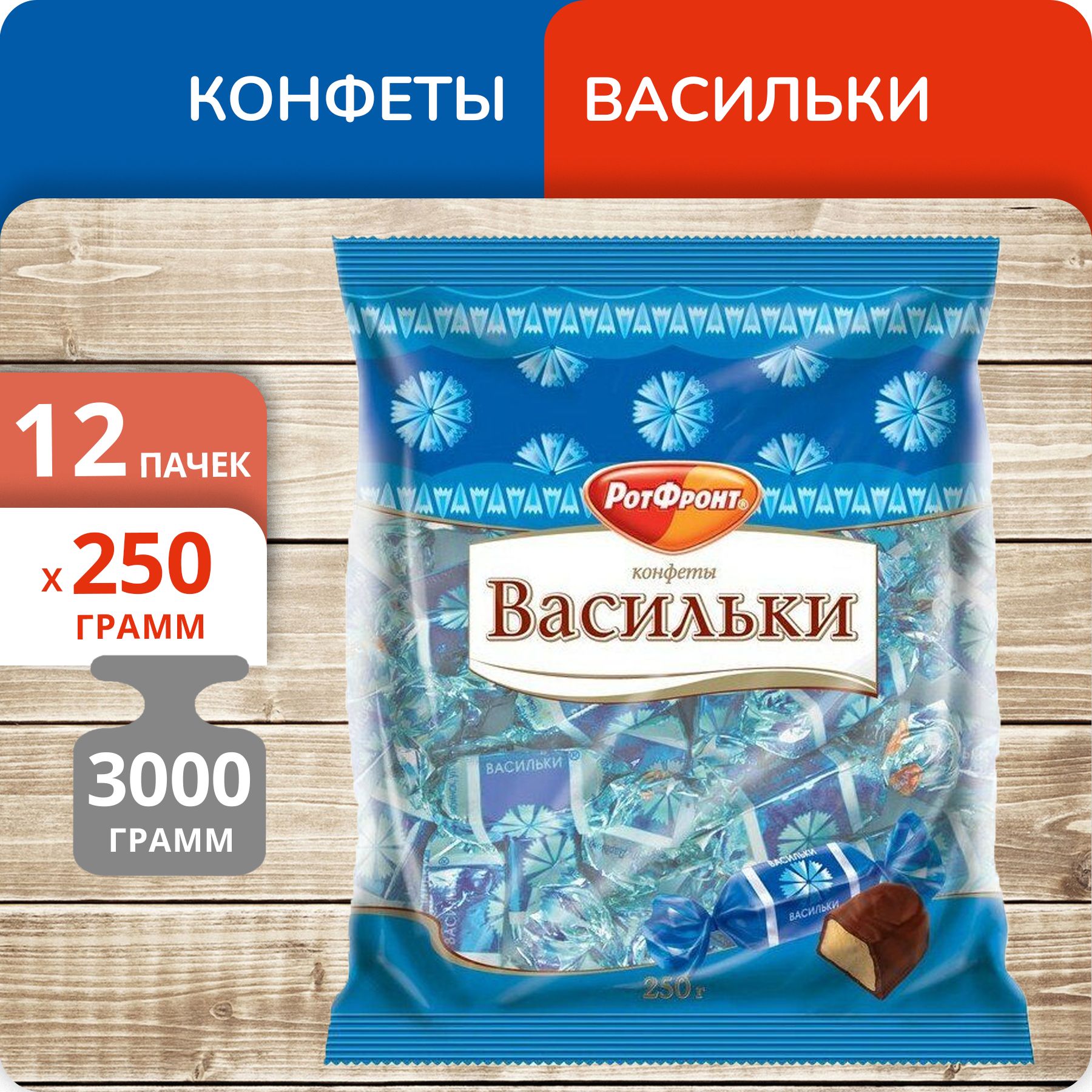 

Конфеты Рот Фронт Васильки, 250 г х 12 шт
