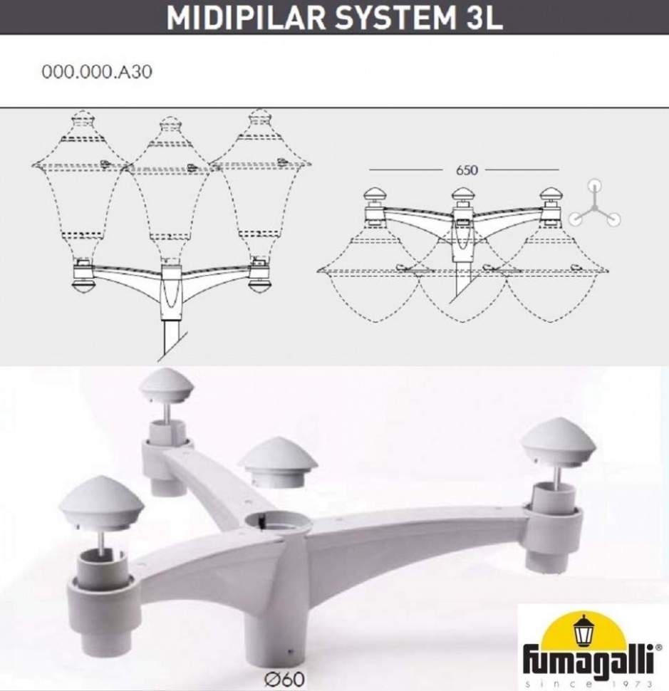 Fumagalli Консоль Midipilar 000.000.A30.L0