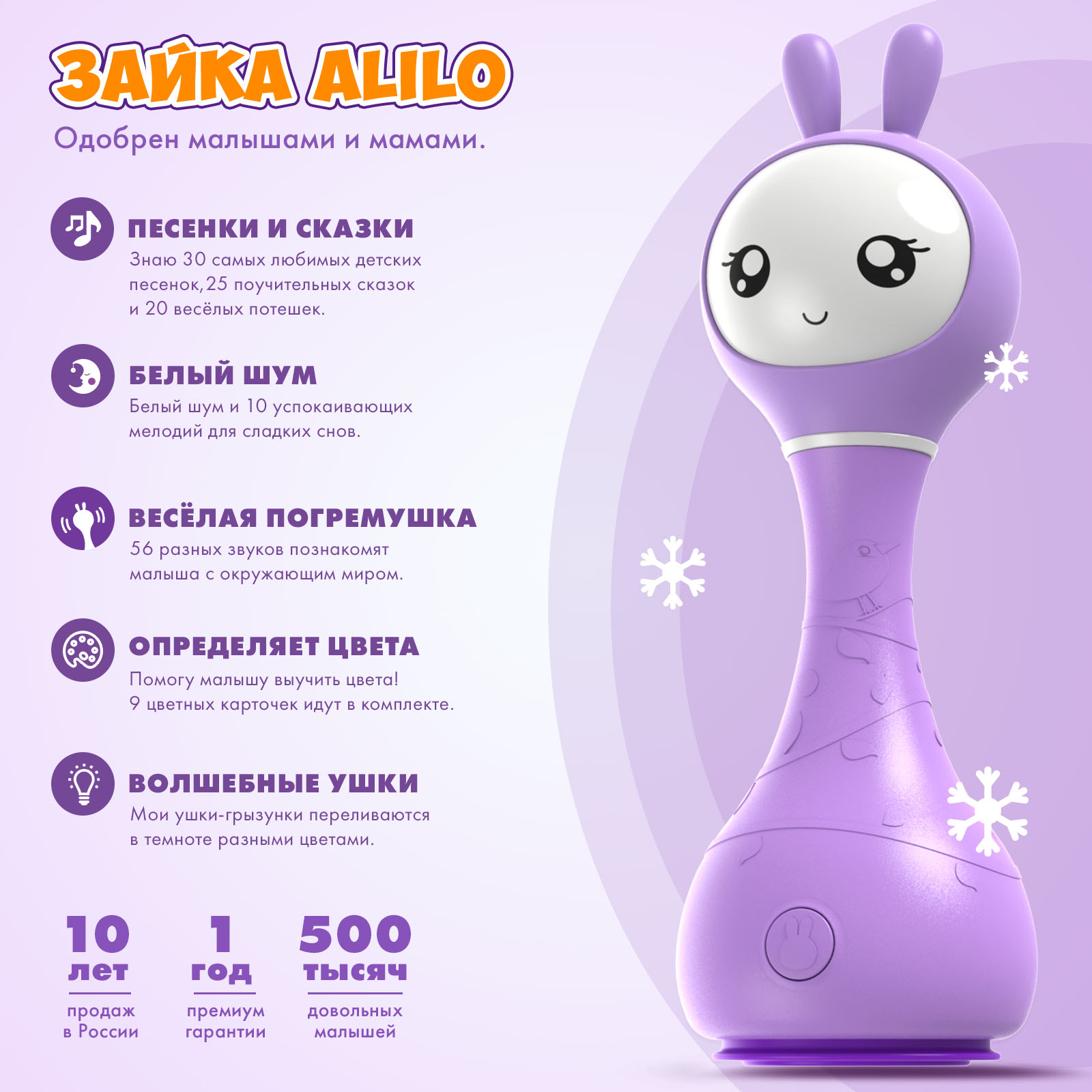 Интерактивная музыкальная игрушка Умный Зайка alilo R1 распознавание цветов