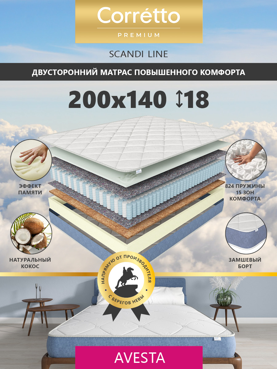 

Матрас пружинный Corretto Scandi Line Avesta синий 200*140, Avesta