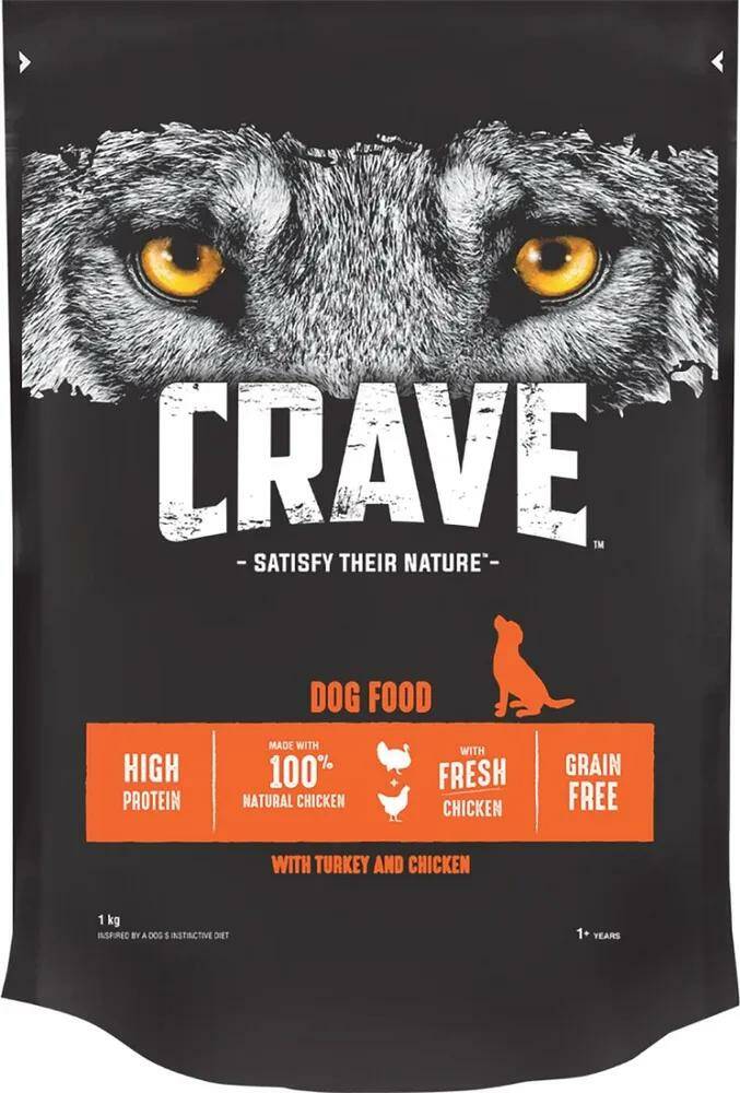 

Сухой корм для собак Crave курица и индейка, 2 шт по 1 кг