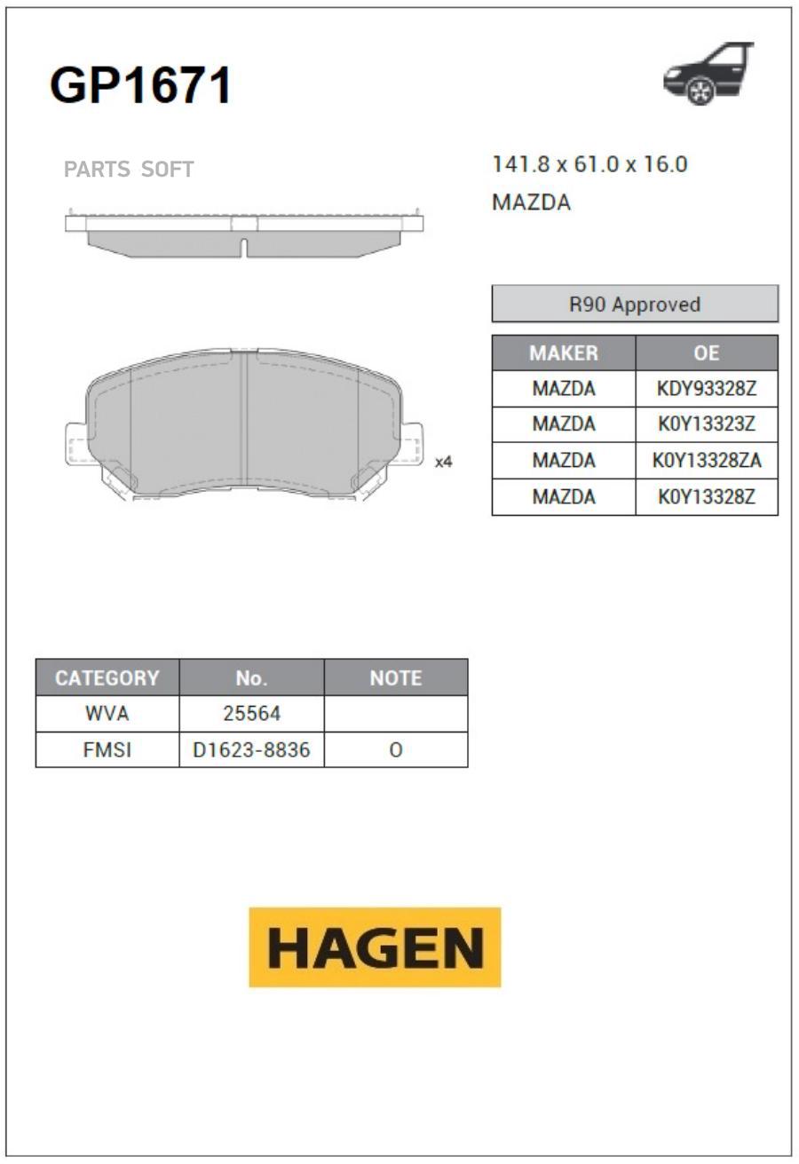 

Тормозные колодки Sangsin brake передние GP1671