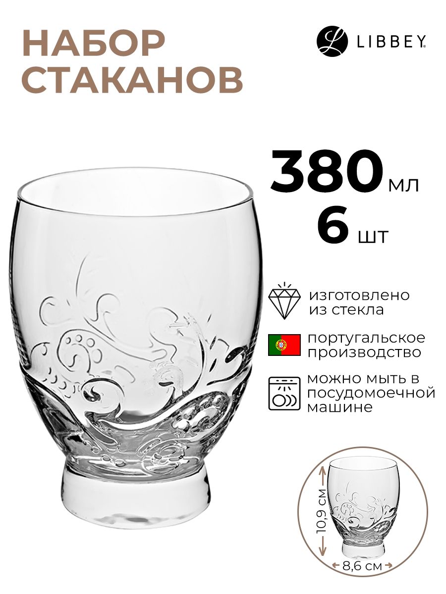 Олд Фэшн, Libbey, 10206946КБ