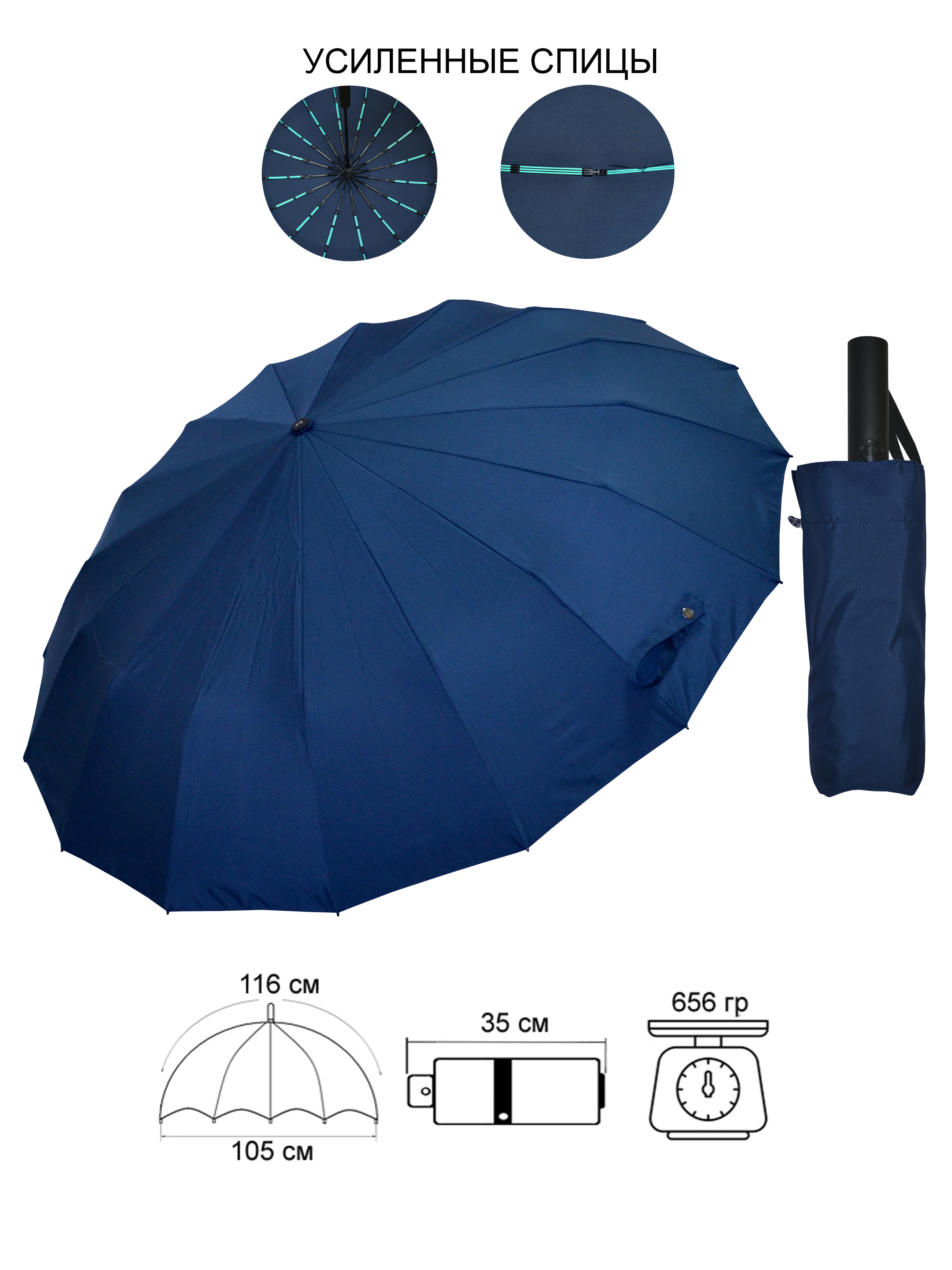 Зонт мужской Ame Yoke Umbrella Ok-58-16DR синий