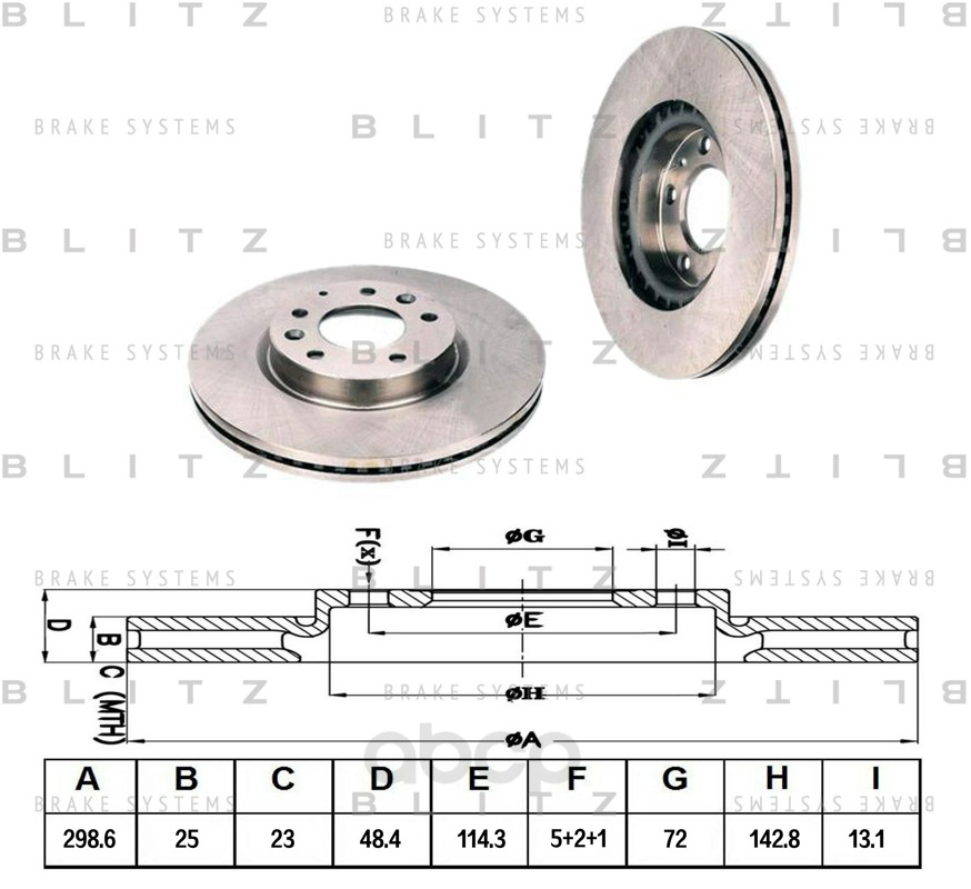 

Тормозной диск BLITZ для Mazda 6 2007- BS0293