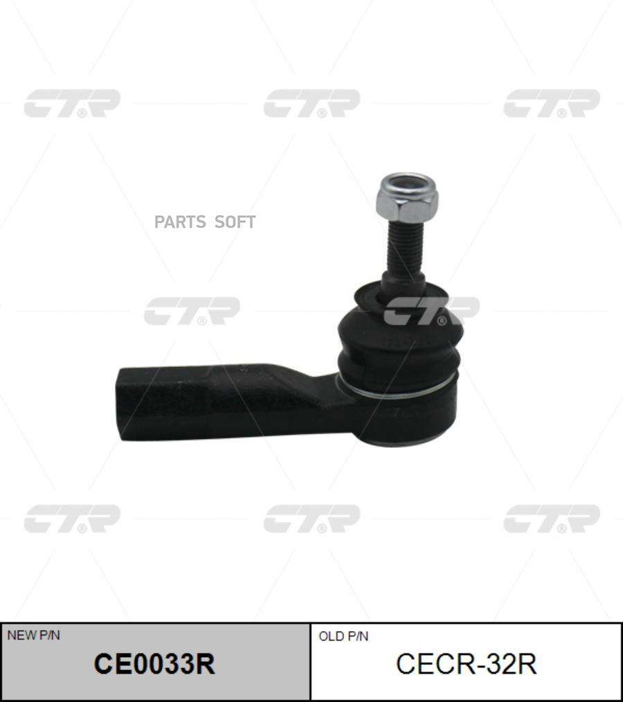 

Наконечник Рулевой Тяги Прав Ctr ce0033r