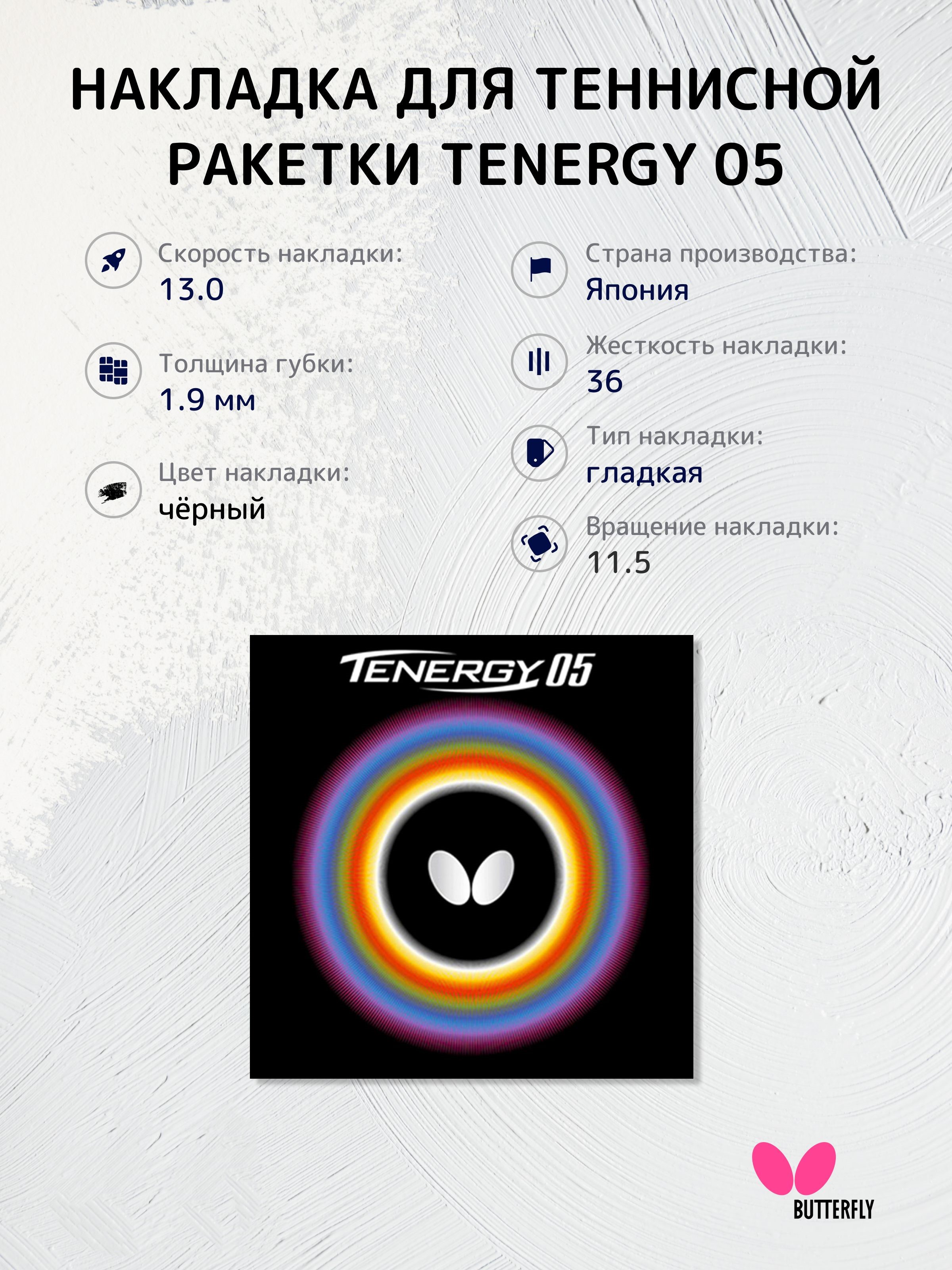 Накладка на ракетку для настольного тенниса Butterfly Tenergy 05 1.9 черная