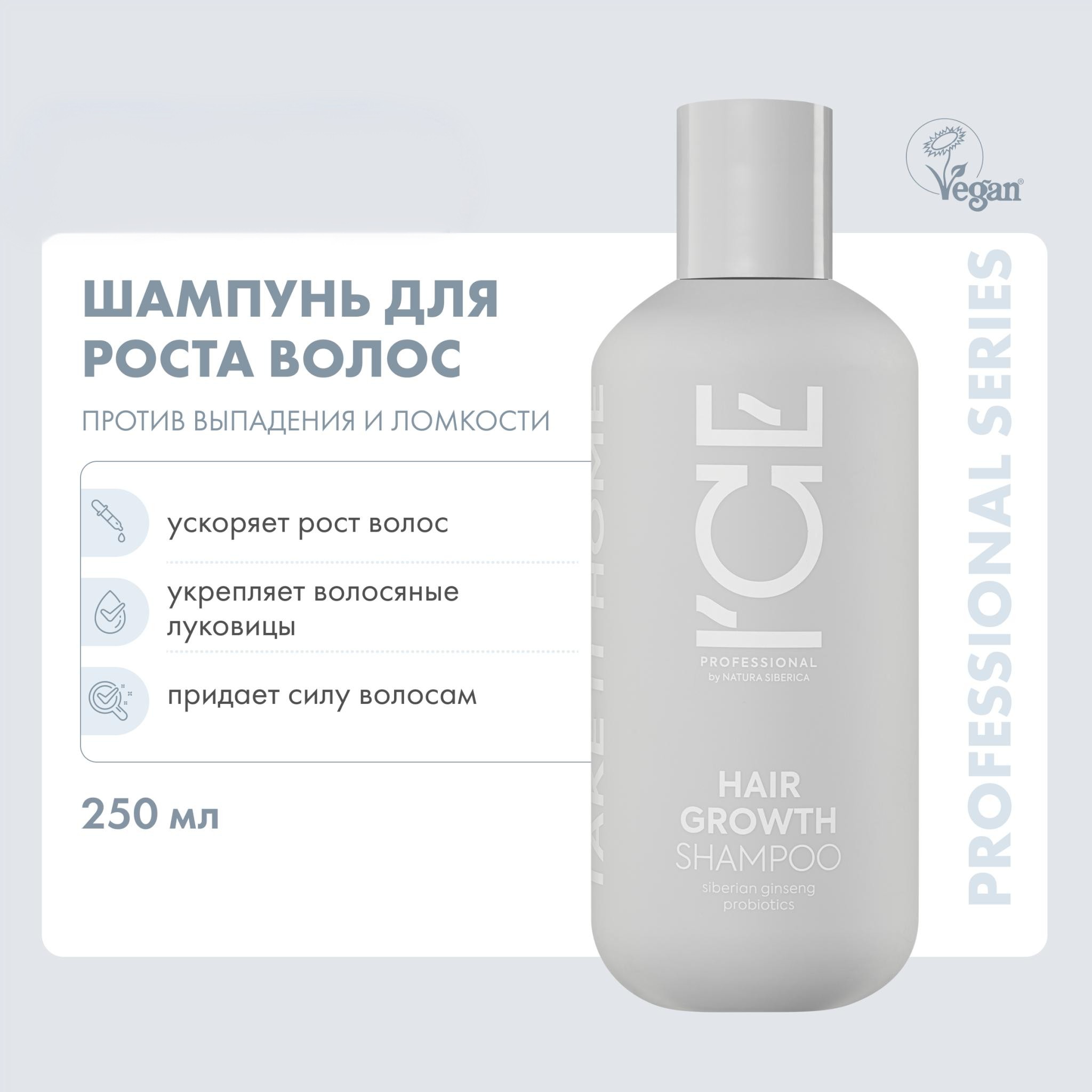 Шампунь Ice Professional by Natura Siberica стимулирующий рост волос, 250 мл