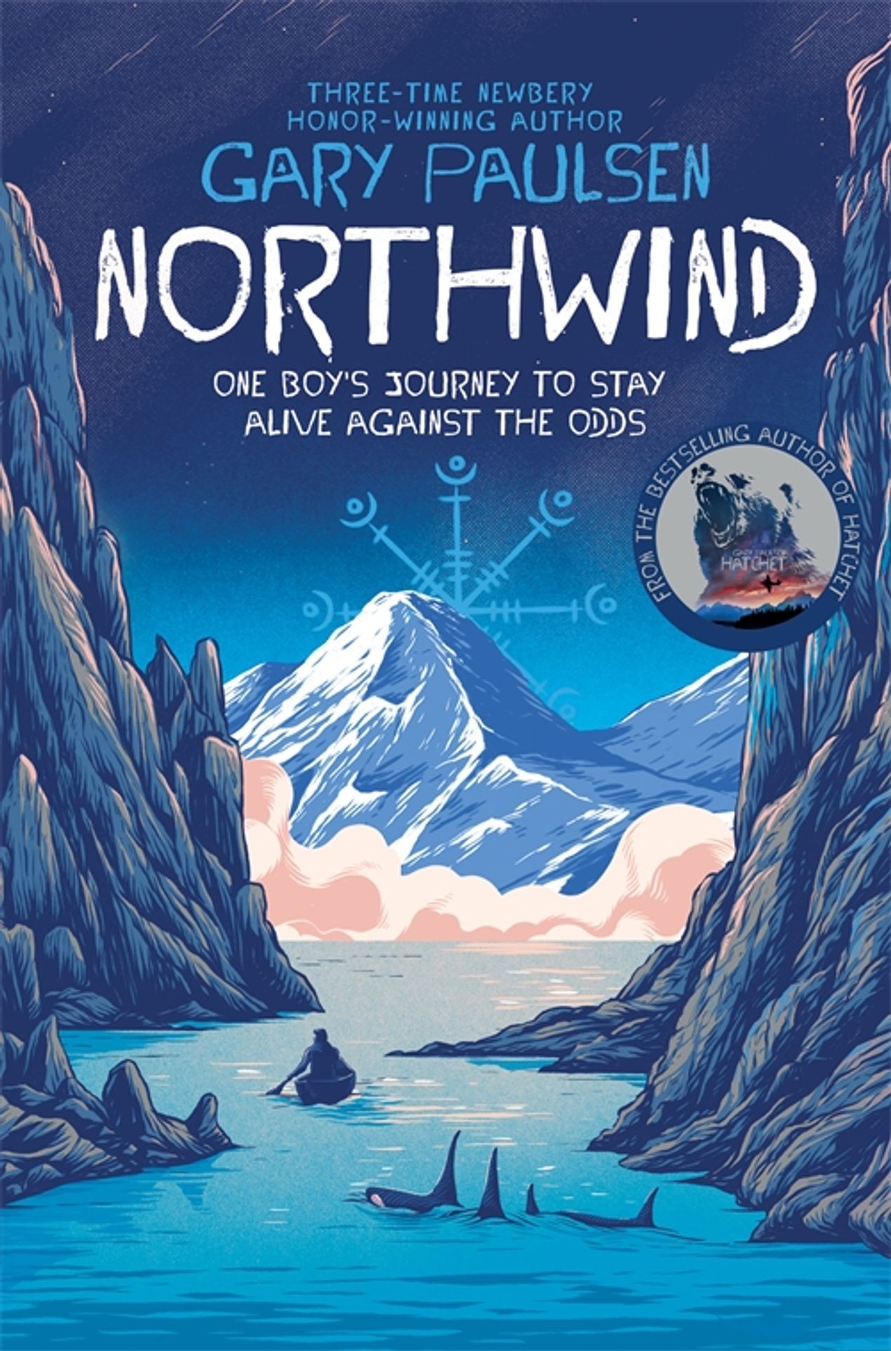 

Northwind