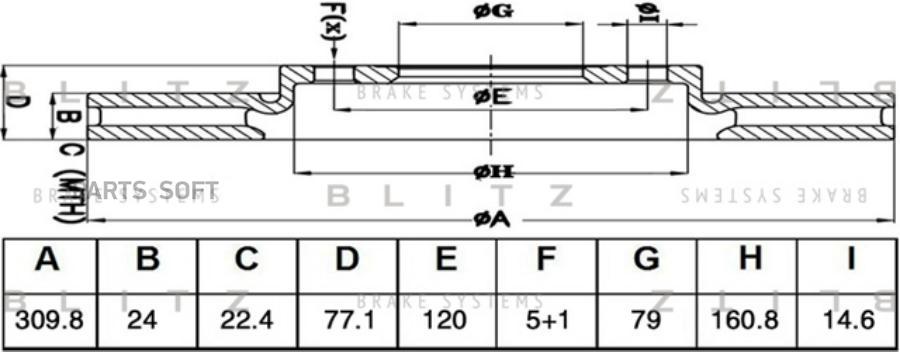 

Blitz Bs0499 Диск Тормозной Пер.Bmw 5 E60 03- 1Шт