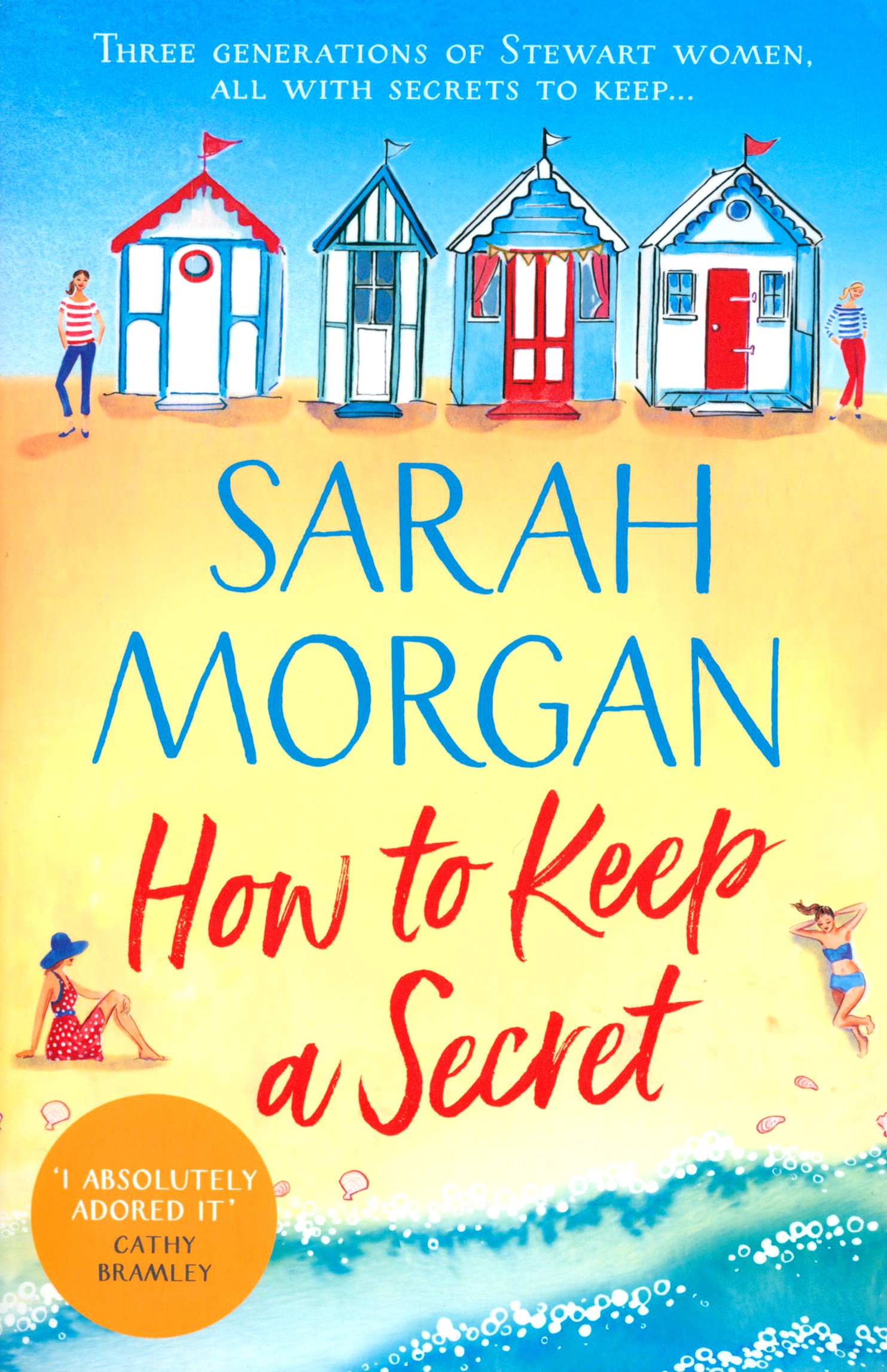 

How To Keep A Secret