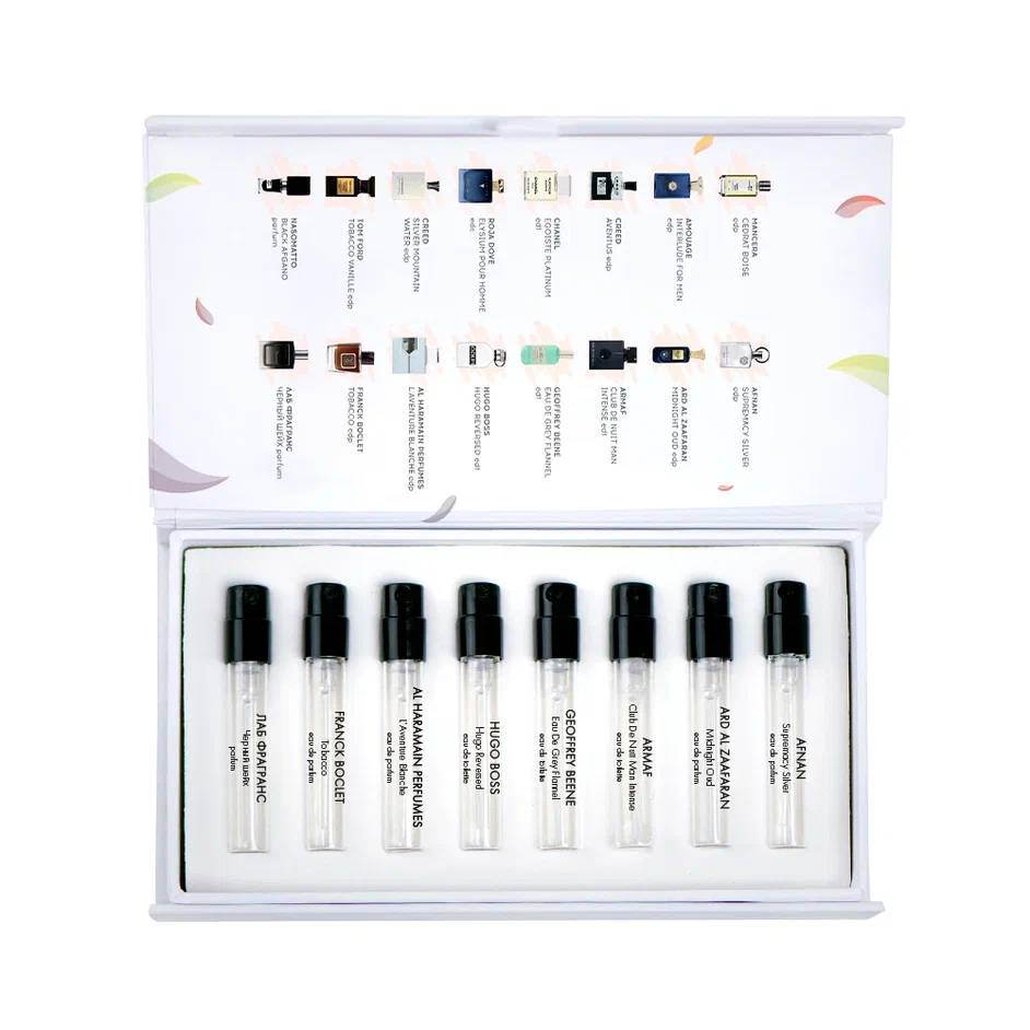 Парфюм Aroma Box Хочу/могу для него