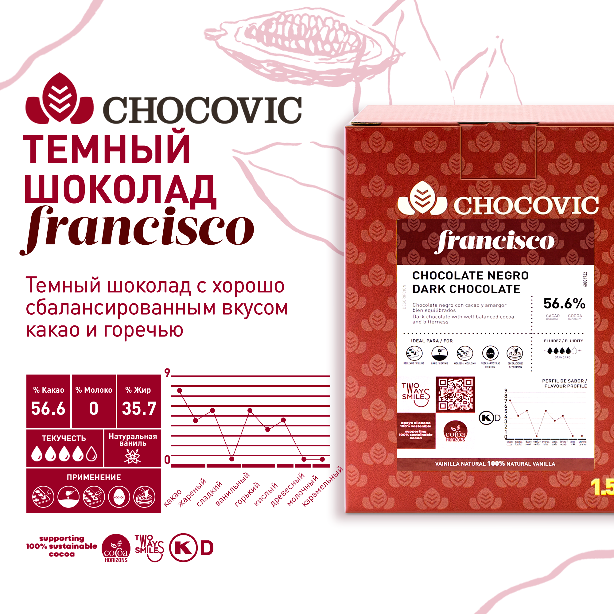 

Шоколадная масса темная Chocovic Francisco 55,1% диски, 1,5 кг, Chocovic Francisco 55,1%