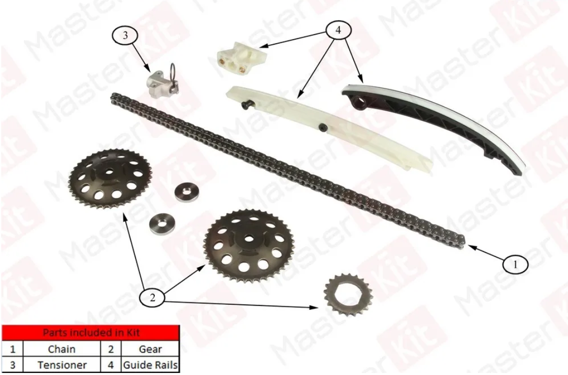 

Комплект Цепи Грм Opel-Astra 1.0i-1.4i Z10xeX12xe 77b0027fk MasterKit арт. 77B0027FK