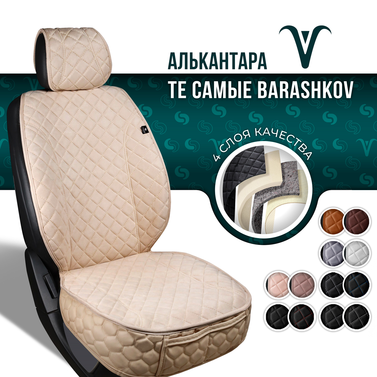 

Накидка на сиденье автомобиля Barashkov с юбкой и боками из алькантары, Бежевый, XLMODEL