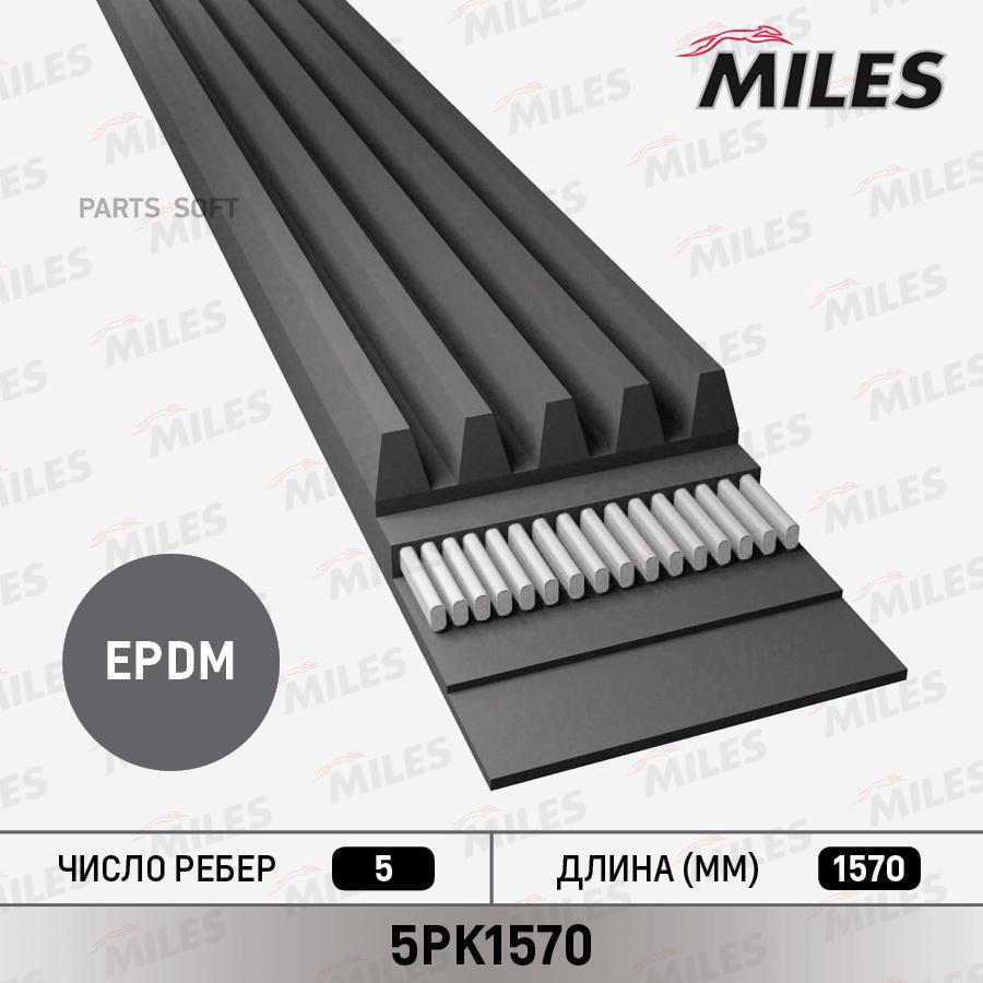 

Ремень Ручейковый Miles 5pk1570 Miles арт. 5PK1570