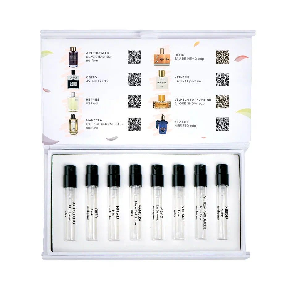 Подарочный набор парфюмерии Aroma Box Близнецы для него