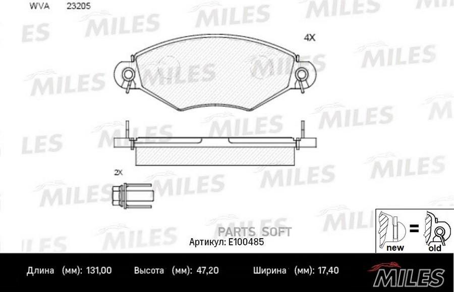 

Колодки тормозные PEUGEOT 206 98-/306 94-02 передние SemiMetallic MILES E100485