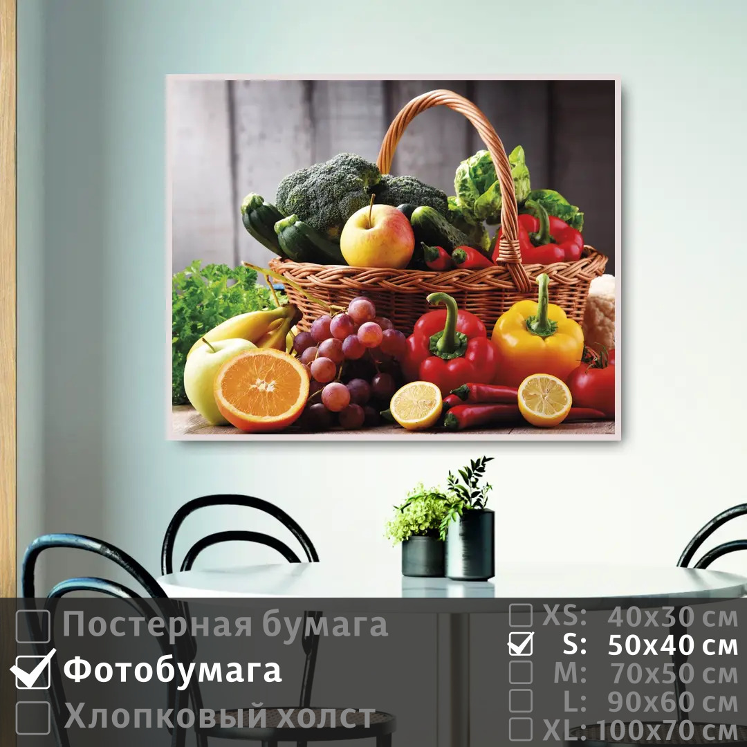 

Постер на фотобумаге ПолиЦентр Корзинка с фруктами и овощами 50х40 см, КорзинкаСФруктамиИОвощами