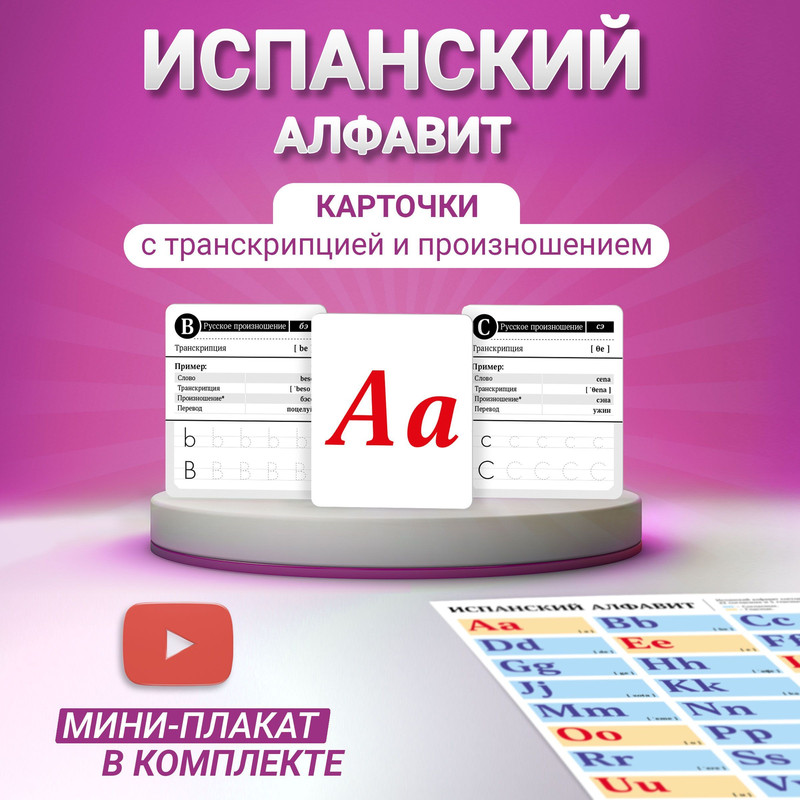 

Развивающие карточки от Алоха Кроха Испанский алфавит, Алоха алфавит_Испанский алфавит
