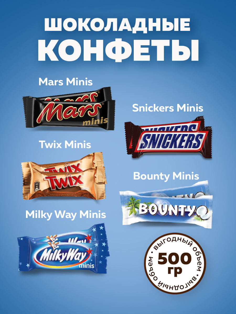 

Ассорти MixMinis Snickers, Mars, Twix, MilkyWay, Bounty, 500 г