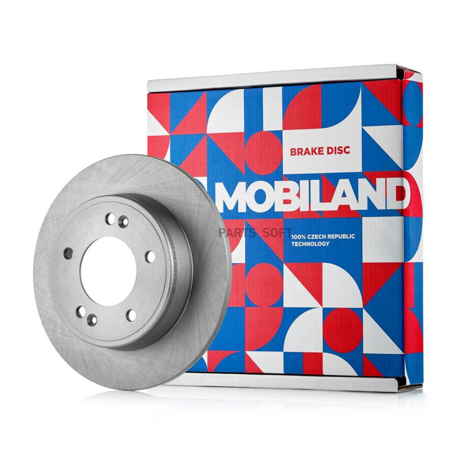 Mobiland 416201560