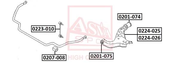 

Рычаг передний правый ASVA 0224025