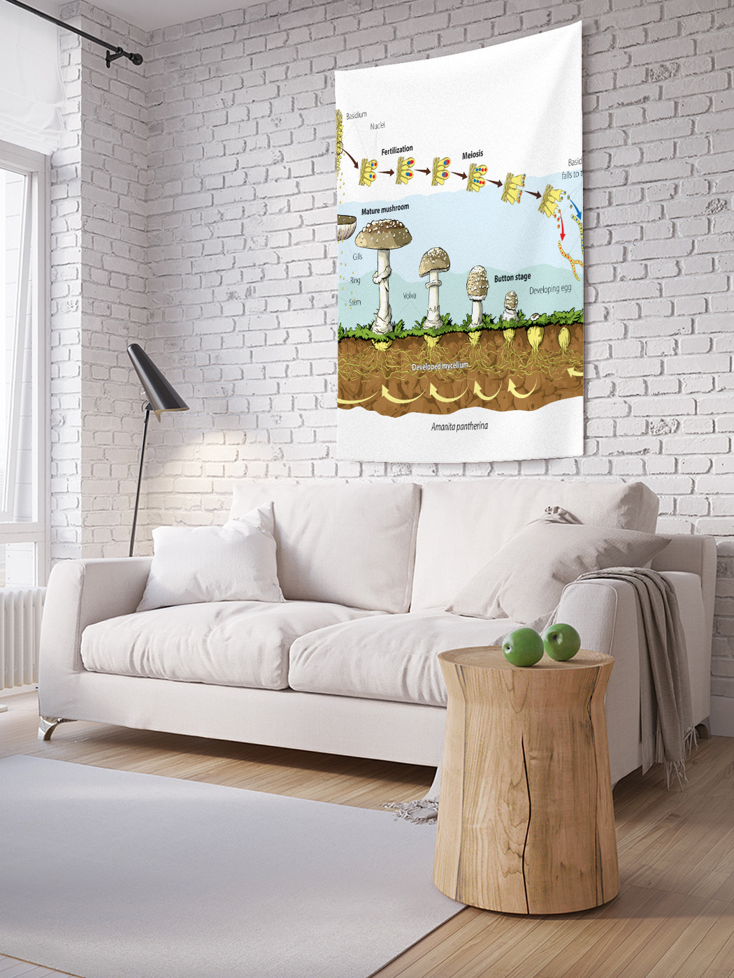 

Вертикальное фотопанно на стену JoyArty Грибной цикл 100x150 см, Грибной цикл