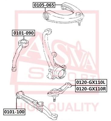 Несущий / направляющий шарнир ASVA 0120gx110l