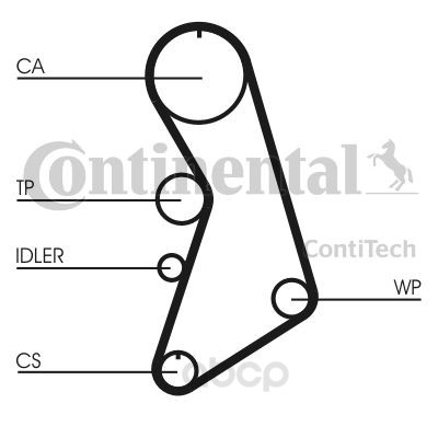 

Комплект ГРМ с водяным насосом Audi VW 1.8T 20V AGN/AGU/ARZ 97> с помпой A186