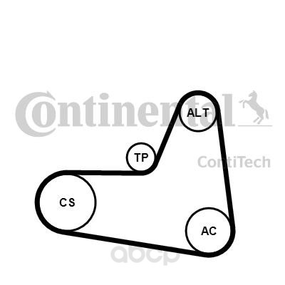 

Комплект ГРМ AUDI A3 2004-2013