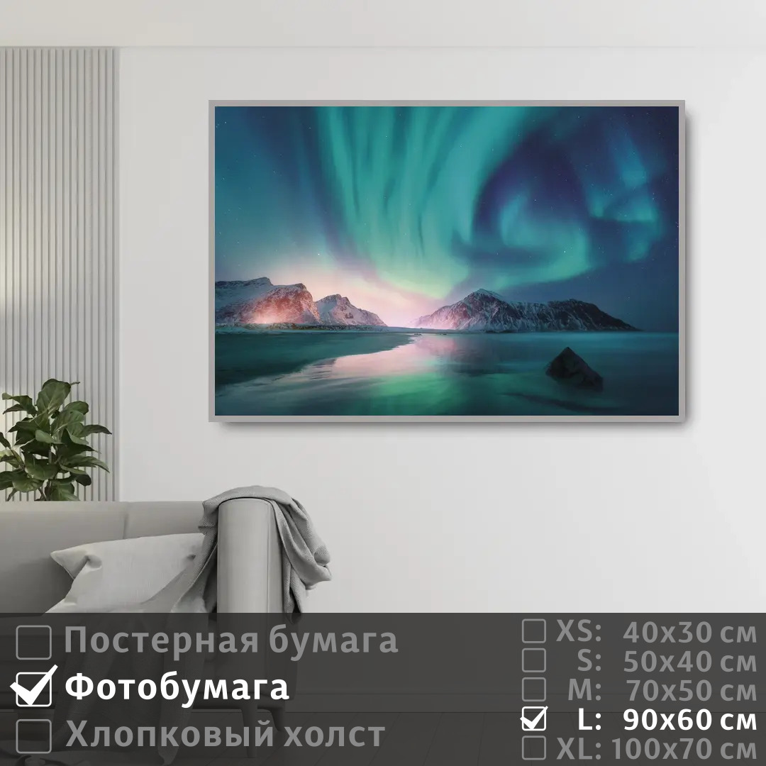 

Постер на фотобумаге ПолиЦентр Полярное сияние на острове 90х60 см, ПолярноеСияниеНаОстрове