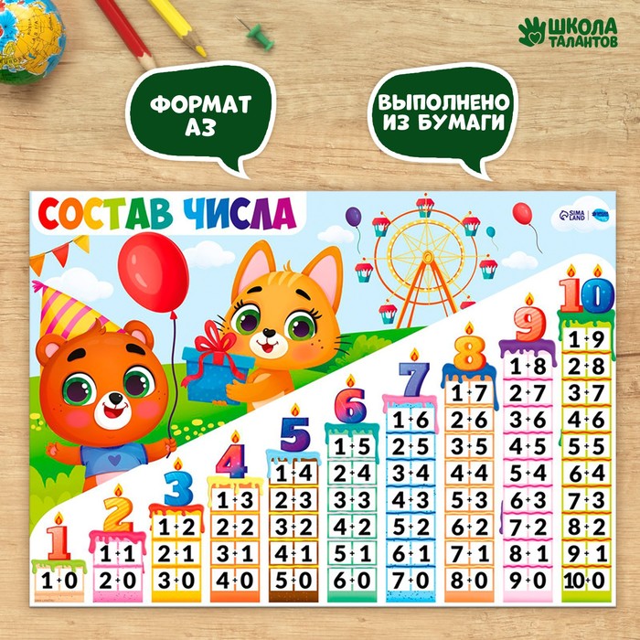 Обучающий плакат «Состав числа», А3, (10шт.)