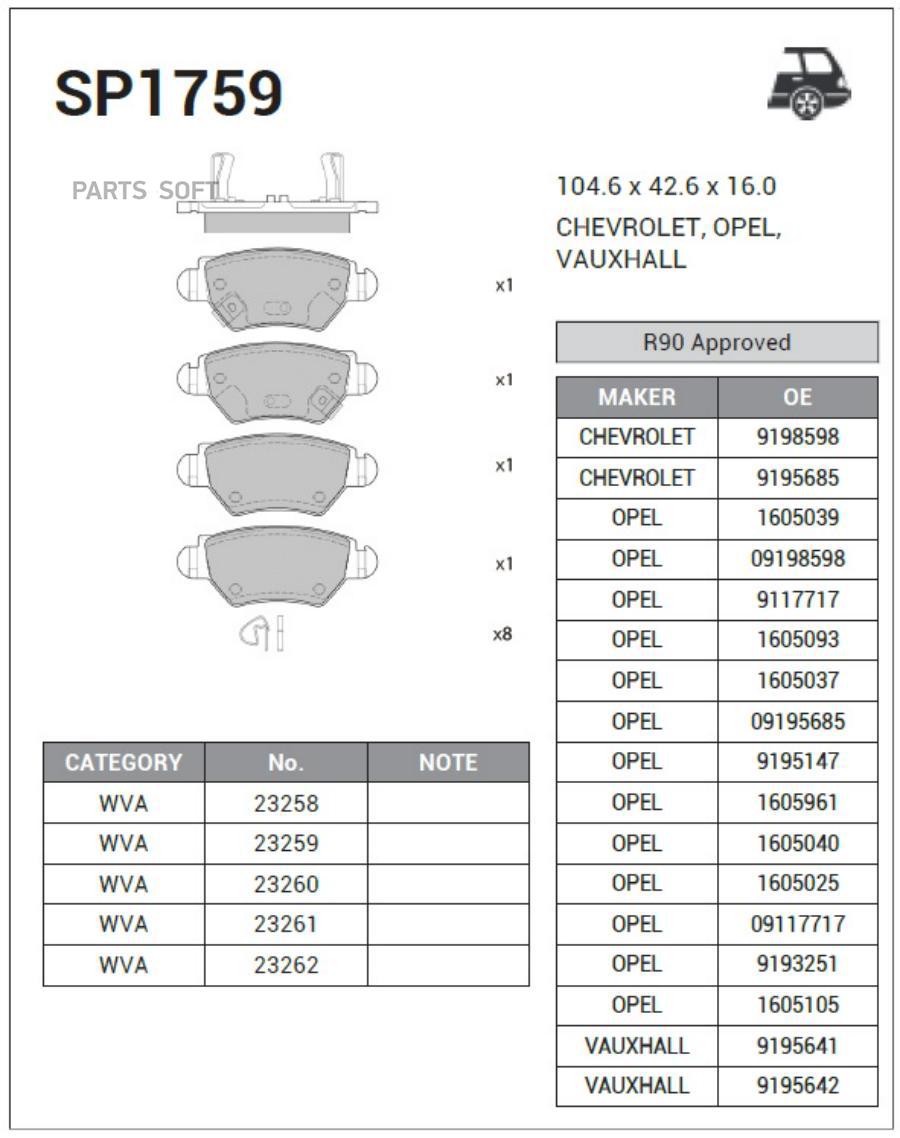 

Колодки дисковые задние \ Opel Astra 1.8i-2.0DTi 98-01/Zafira 1.8i-2.0DTi 00-01 HI SP1759, SP1759