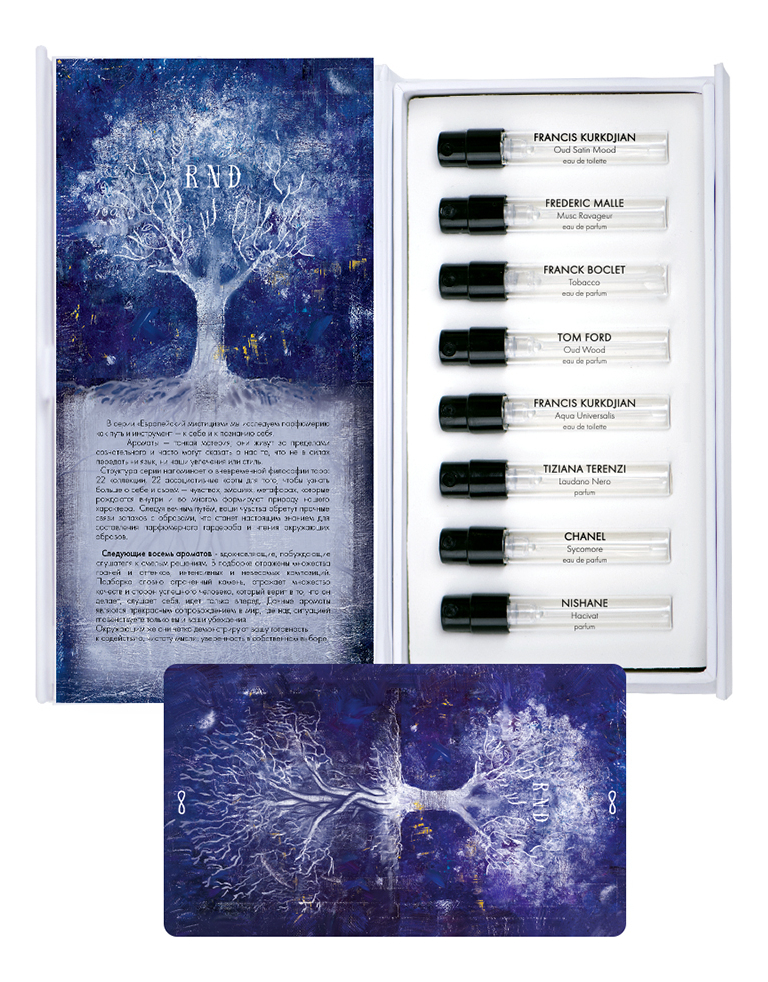 

Парфюм Aroma Box Коллекция RND | The Magician, The Magician unisex 12 ml