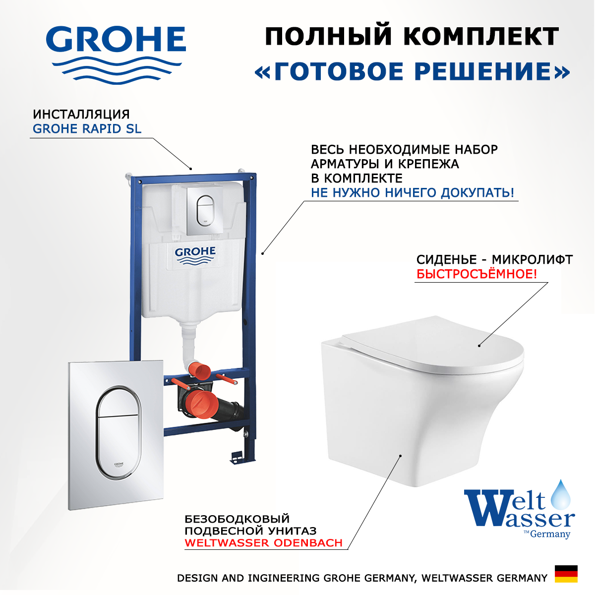 Комплект: инсталляция Grohe Solido + унитаз Odenbach + кнопка хром