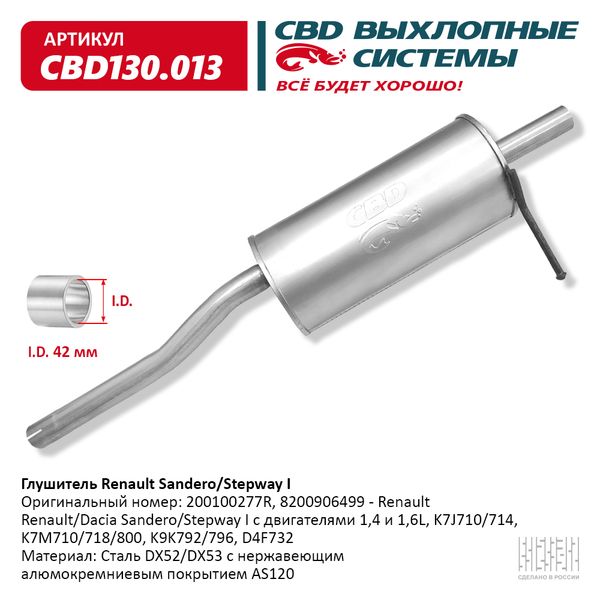 

Глушитель Renault SanderoStepway I. Нерж Cbd130.013 Вес Cbd Cbd130013 CBD арт. CBD130.013
